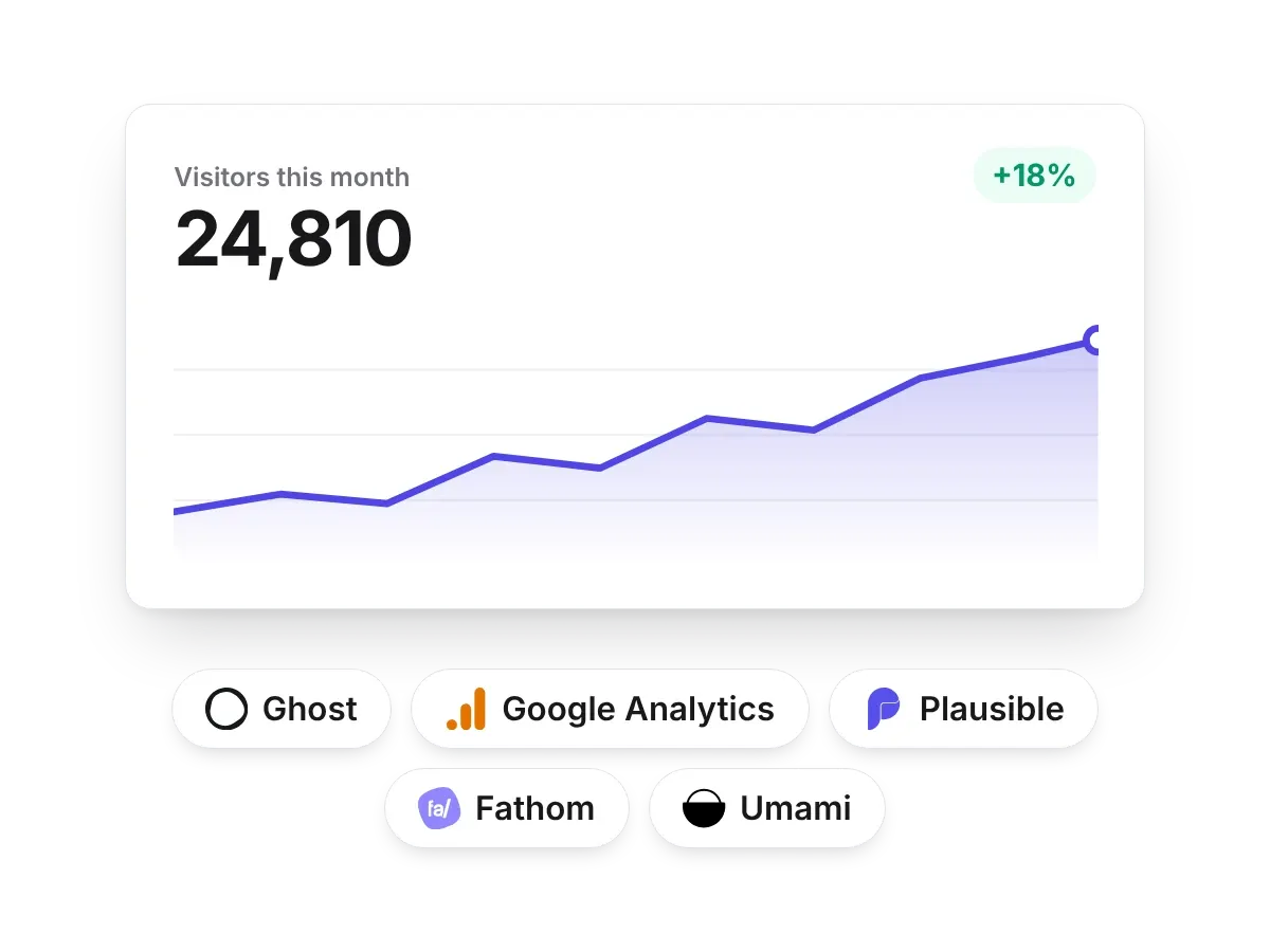 CTA Image